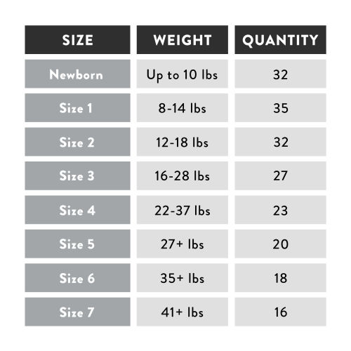 Diapers, Honest Brand, 8-14lbs