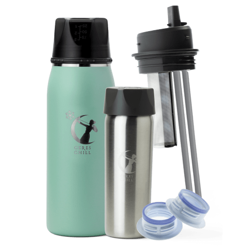 The Ultimate Gift Bundle