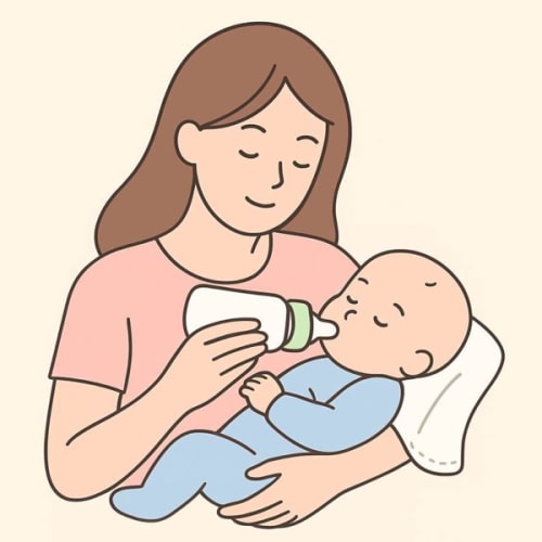 Formula Fund