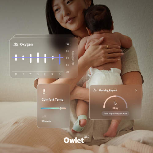 Owlet360โข Annual Plan โ Owlet US