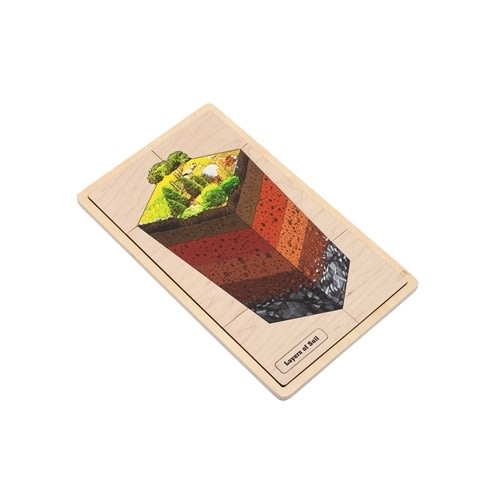 Montessori Materials: Layers of Soil Puzzle with Nomenclature Cards (6-9)