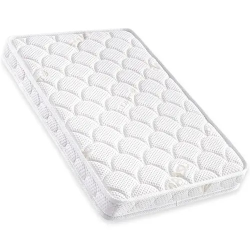 Pack and Play Mattress Topper - 38" x 26" x 1.5", Soft & Firm Premium Foam Pack N Play Mattresses Pad, Odorless Baby Foam Playpen Mattresses,Portable Playard Mattress Topper- Breathable & Comfort