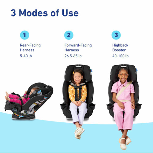 SlimFit 3-in-1 Car Seat - Jarret