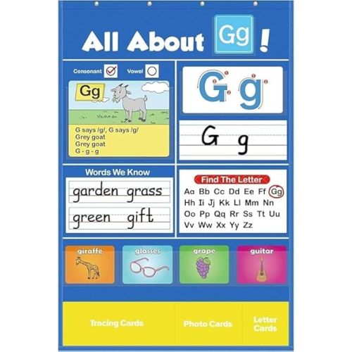 Alphabet Learning Pocket Chart, Letter Recognition Tool, Classroom Wall Chart 29x22cm/11.42x8.66 Inches Supports Early Literacy/Interactive Homeschool Aid for Kindergarten