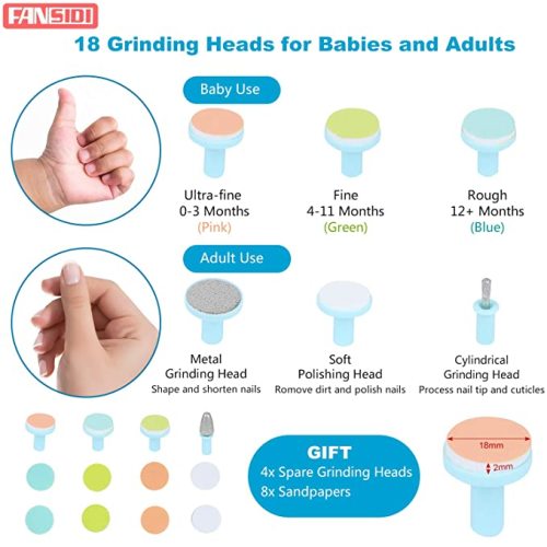 Baby Nail Trimmer, FANSIDI Electric Baby Nail File Safe Clippers with 10 Grinding Pads 8 Sandpapers LED Light, Trim Polish Grooming Kit for Newborn Infant Toddler or Adults Toes Fingernails Care, Blue