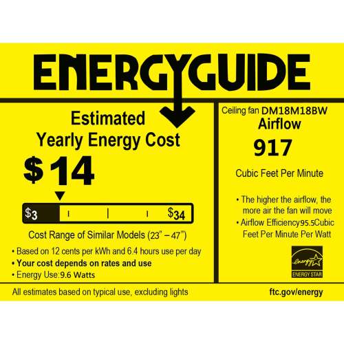 Snowdust 16 Inch Pastel Fairy Fandelier with 3 Light