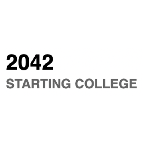 529 College Savings