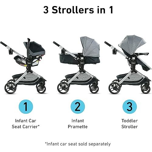 Graco Modes Nest Baby Stroller with Height Adjustable Reversible Seat, Nico