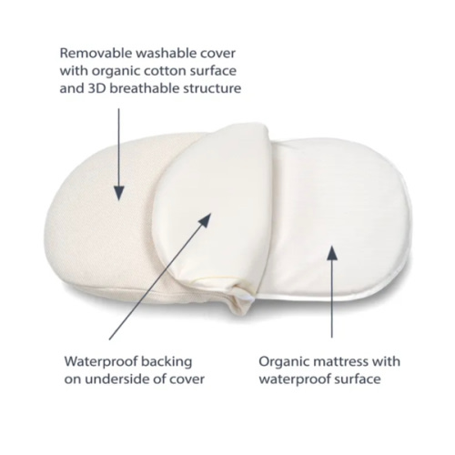 Organic Breathable Bassinet Mattress for Halo Bassinets (New)