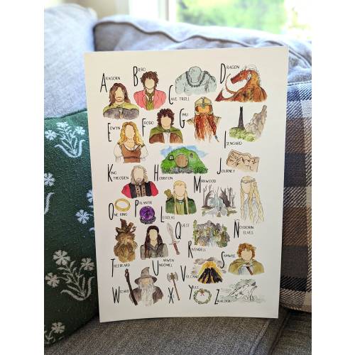 Middle-Earth A-Z Watercolor Poster (The Hobbit + The Lord of the Rings)