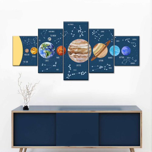 Ebern Designs Solar System And Constellations Multi Piece Canvas Print | Wayfair