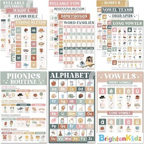 BEAWART BRIGHTENKIDZ Phonics Posters, 15 Pack 11x17 Boho ESL Educational