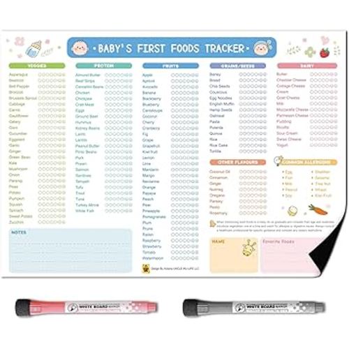 UNCLE WU First Foods Tracker Fridge Magnet – Dry Erase Daily Food Log and Activity Poster - Baby Food Chart/Checklist, Baby Feeding Essentials (10 x 14 inch)