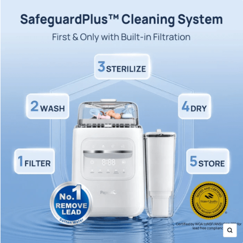 SafeguardPlus™ Baby Bottle Washer Refills Kit