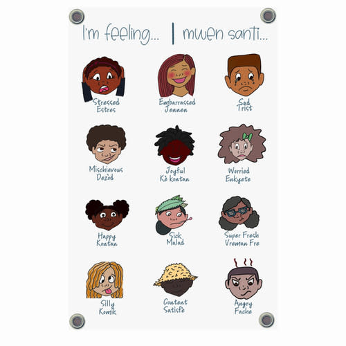 11" x 17" - Bilingual Eng/Haitian Creole Feelings Chart - PVC Art