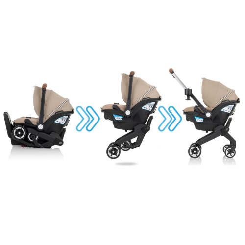 Evenflo Shyft DualRide Infant Car Seat Stroller Combo w Carryall Storage & Extended Canopy - Evenflo® Official Site – Evenflo® Company, Inc