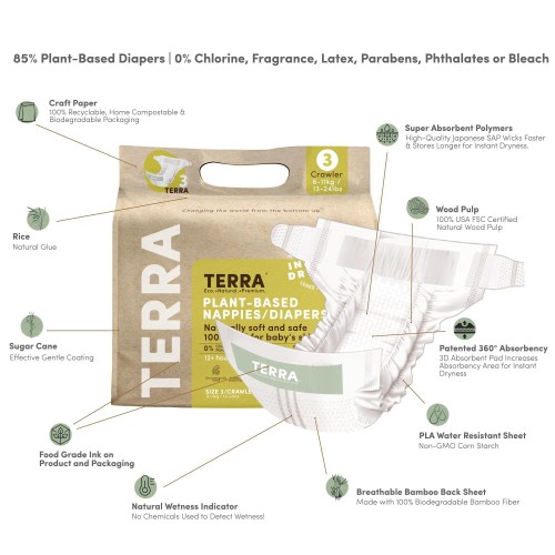 Terra Diapers