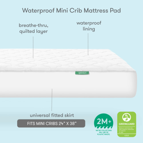 Waterproof Mini Crib Pad - Mini