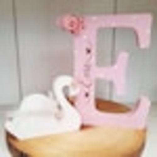 Etsy - Shopping Cart