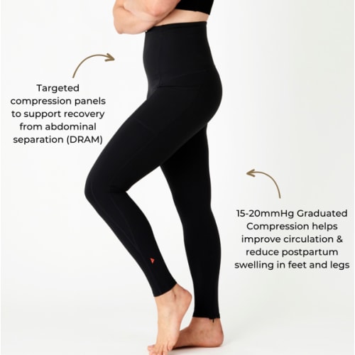 Postpartum Compression Leggings | Postnatal Maternity Support Leggings – TheRY