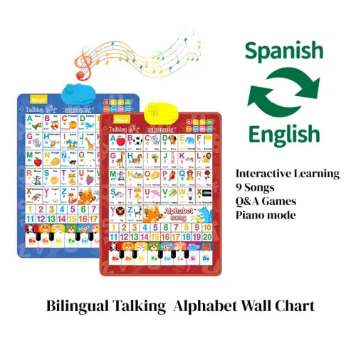 Kids' English-Spanish Alphabet Poster learning - Fun Bilingual Learning - TikTok Shop