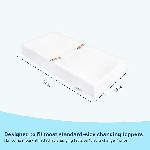 Graco Premium 4-Sided Contoured Changing Pad (White) – Waterproof