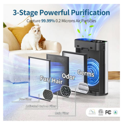 Smart Air Purifiers for Large Room, Cleans 2,400 ft² in 30 Mins, 3-Stage True HEPA, 360° Airflow, Smart WiFi App Control, Real-Time Air Quality (PM2.5) Display, Ultra-Quiet 20dB Sleep Mode, HAP602WF