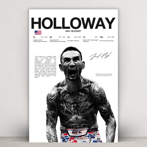 Max Holloway - Hardline Series