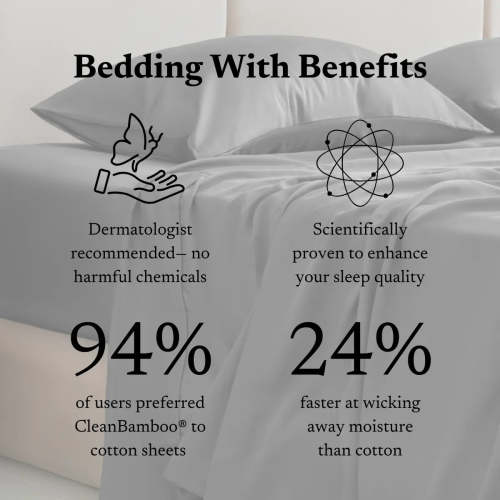 Bamboo Crib Mattress Protector - 100% Bamboo Lyocell | ettitude