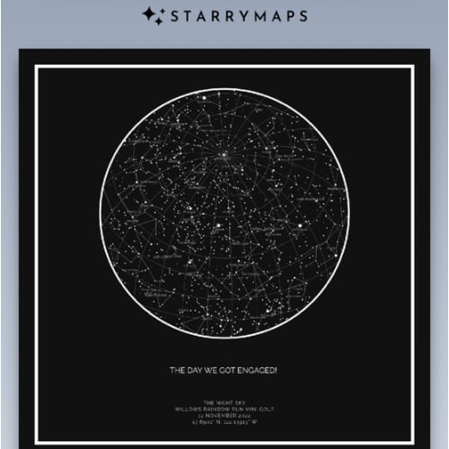 STARRYMAPS Fund