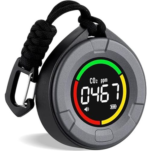 INKBIRDPLUS Portable CO2 Detector, Mini Indoor CO2 Monitor, NDIR Sensor with Full Color LCD, for Home, Office, Travel (PTH-10C)