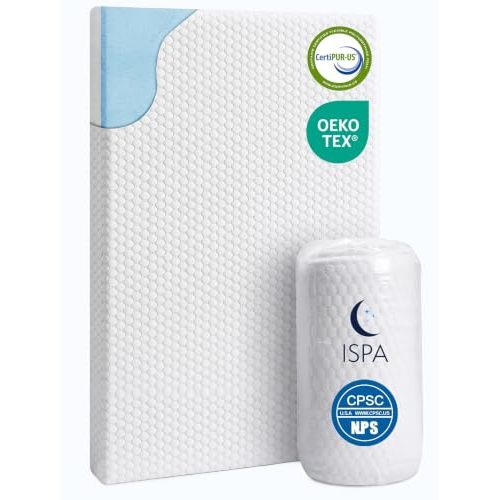 Pack and Play Mattress 38"x26"x3"
