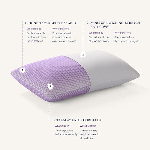 Purple Harmony Pillow - Standard Tall, Greatest Pillow Ever Invented, 360º Hex Grid & Talalay Latex Core - No Pressure Support, Stays Cool, Luxurious Comfort