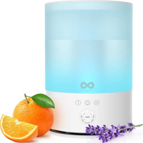 Everlasting Comfort 2.5L Ultrasonic Cool Mist Humidifier – Filterless, Quiet Operation, Auto Shut-off, Aromatherapy Tray, White