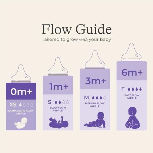 Lansinoh NaturalWave Baby Bottle Nipples, Medium Flow, Size M, 3+ Months, 4 Count