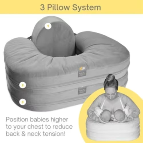TwinGo Nursing Pillow | Breastfeeding pillow for twins