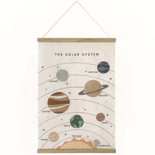 16 x 24 Inch Embroidered Solar System Wall Decor with Wood Hanger - Outer Space Planets Wall Art for Baby Nursery, Kid Bedroom and Playroom