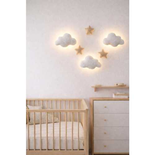 Boucle Cloud Night Light with Remote, Nursery Wall Lamp for Baby Room