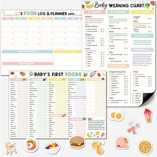 13Pcs Baby's First Food Tracker Fridge Magnet-Reusable Baby Weaning Chart Food Log Meal Planner 101 Foods Before 1 Checklist for Introducing Solids with 10 Cute Fridge Magnets (Pastel)