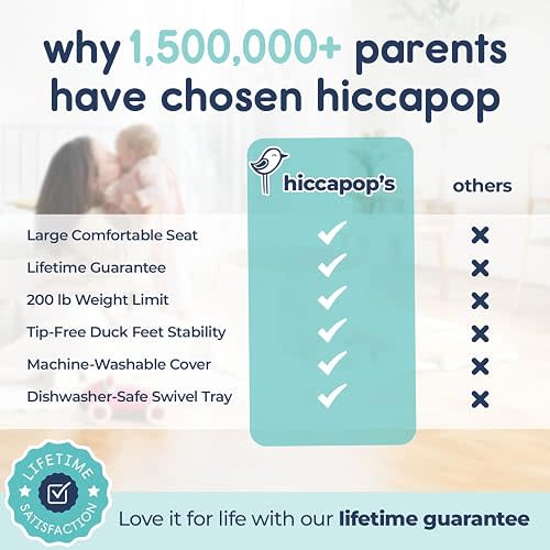 Hiccapop OmniBoost Travel Booster Seat with Tray for Baby