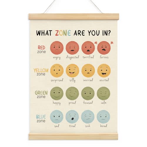 Wheatwin Feelings Chart Mental Health Wall Art, Zones of Regulation, Emotions Poster Calm Corner Decor, Preschool Classroom Supplies 12x16