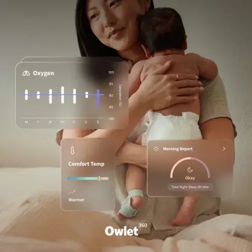 Owlet360™ Annual Plan – Owlet US