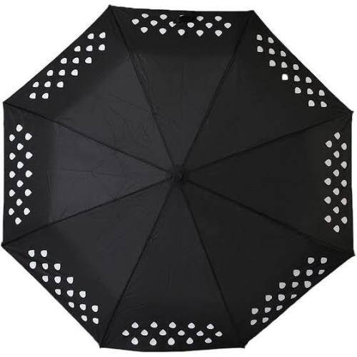 Suck UK - Color Changing Umbrella | Google Shopping