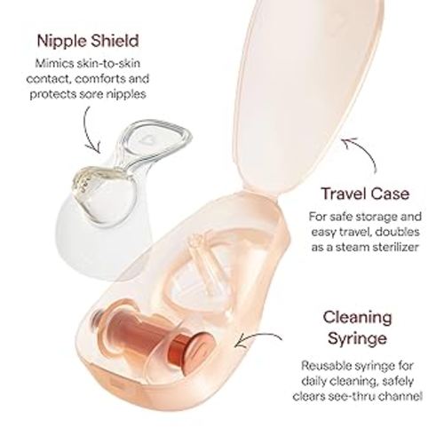Amazon.com : Munchkin® Flow Nipple Shield + with See-Thru Channel to Watch Milk Flow - Nurse Confidently and Meet Your Breastfeeding Goals, Silicone - 20mm : Baby