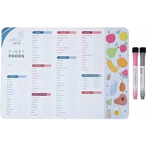 Nibble and Rest Baby's First Foods Tracker Fridge Magnet, Dry Erase Activity Poster, Daily Food Log, 101 Before One, Baby Food Chart/Checklist 25x35cm