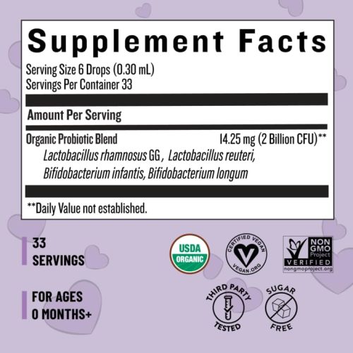 Legendairy Milk Baby Probiotic Drops Organic - Colic and Gas Drops for Newborns & Toddlers - Digestive Support, Constipation Relief - Toddler Probiotic Supports Occasional Diarrhea & Gas, 33 Servings