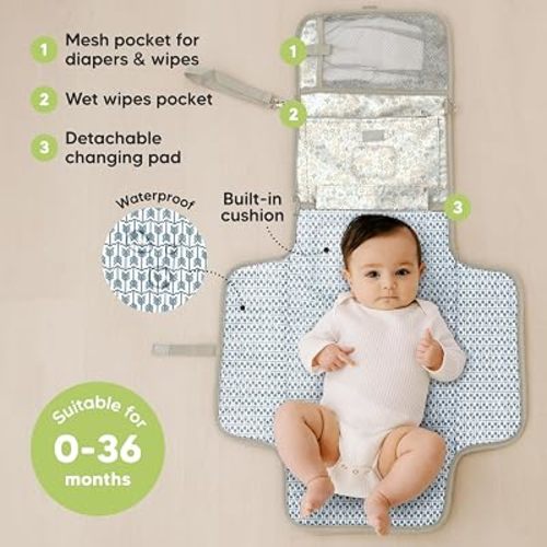 Portable Diaper Changing Pad
