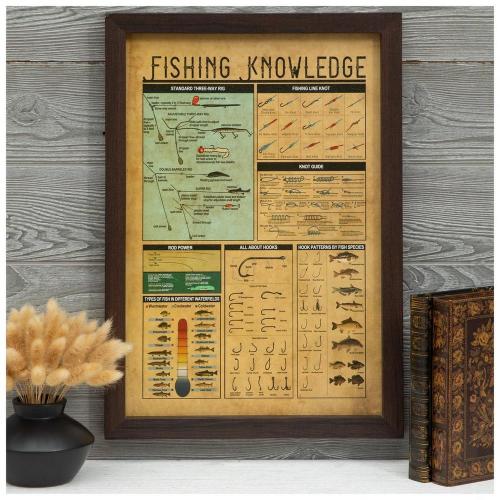 Fishing Knowledge Wood Wall Decor