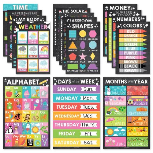 16 Educational Posters for Classroom & Kindergarten, Kindergarten - TikTok Shop