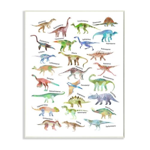 Children's Dino Chart Dinosaur Reptile Fantasy Fun Watercolor by Ziwei Li Print